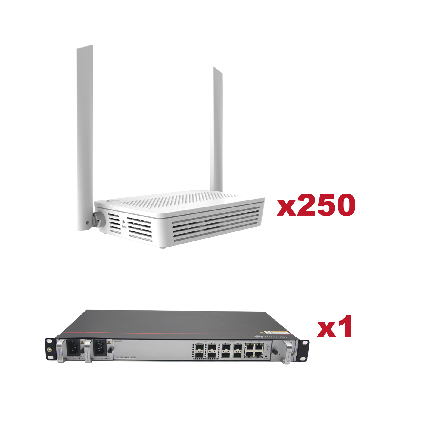 Kit 250 ONTs EG8041V5 GPON WiFi5 + 1 OLT EA5801E-GP04 (4 puertos GPON)