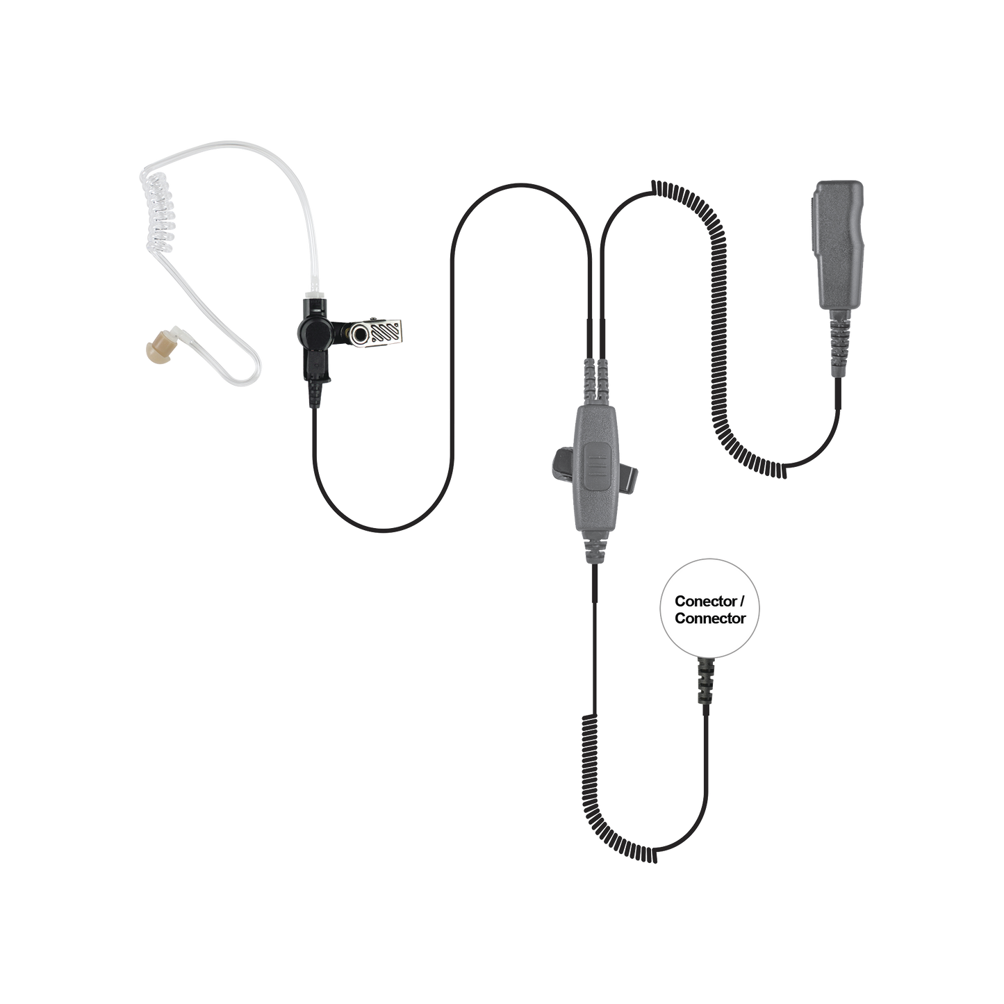 Micrófono audífono de 2 cables con doble PTT para KENWOOD Serie G/ 3230/ 2102G/ 2202L/ 2212L/ 2170/ 2360/ 2302/ 2312/ 2000/ 2402/ NX220/ NX240/ TKD240.